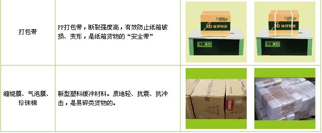 德城区到南昌物流公司


